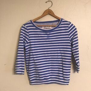 Jack Wills sweatshirt 4(#665)
